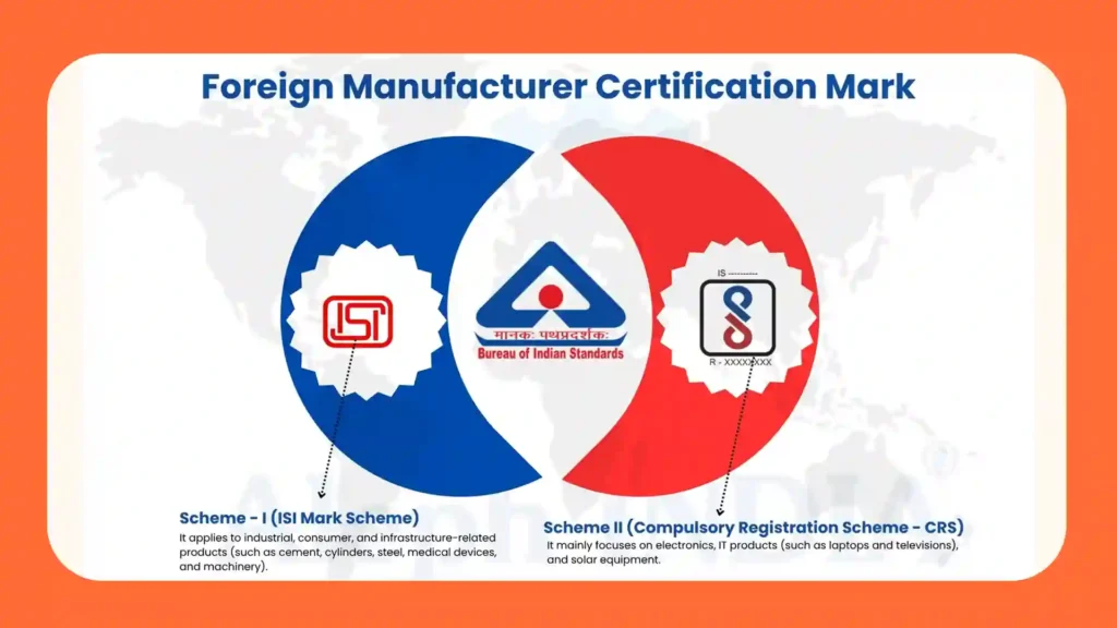 BIS Quality Control Order 2026 in India ISI mark sticker appliance ISI certification label guide BestBudgetPicks informational
