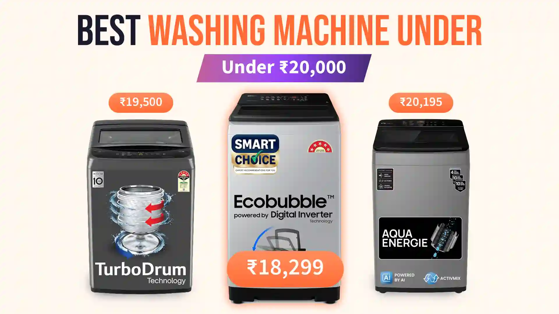 Best Washing Machine Under 20000 India 2026: Tested
