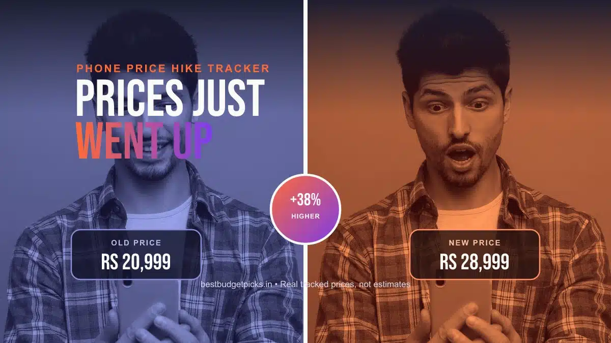 Budget Phone Price Hike Tracker: What Changed in India (September 2026)
